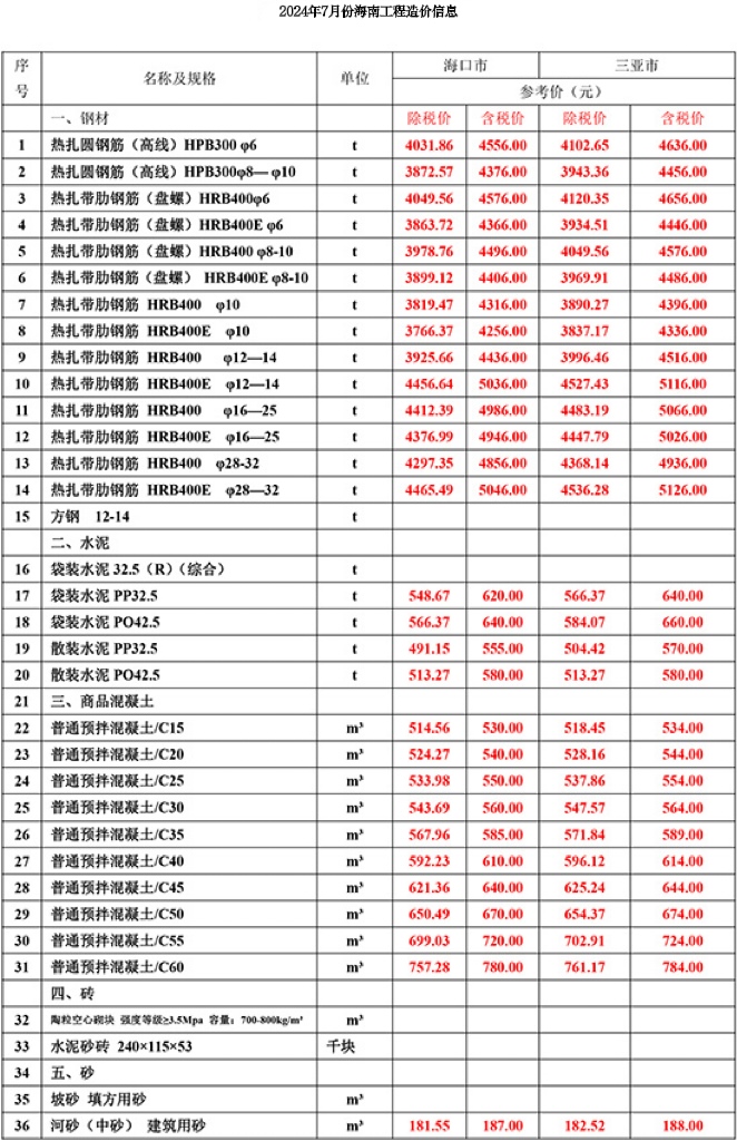 1737338912923548.jpg 3f524236f68f210b796a26cd68df797.jpg