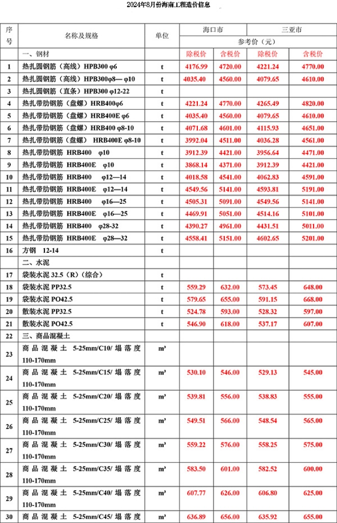 1737339286369643.jpg 77f431bf4f0b36cafa440fbd3c3f99f.jpg